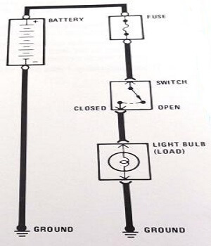 all basic electrical symbols