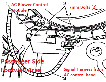 Fan Speed and Blower Control Problems Solved on GM Cars