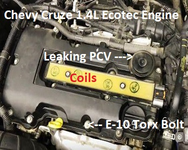 Find Chevy Cruze Valve Cover Parts and 