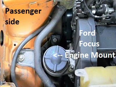 car engine mount replacement cost
