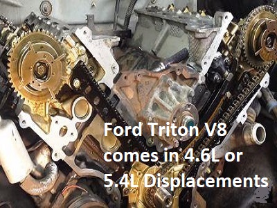 The Ford Triton Timing Chain Problem and Solution